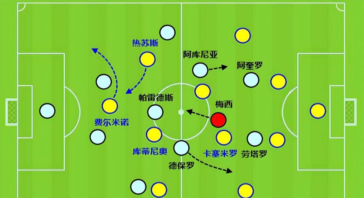 球星巴西当家队是谁_巴西国家队球星辈出_巴西队当家球星