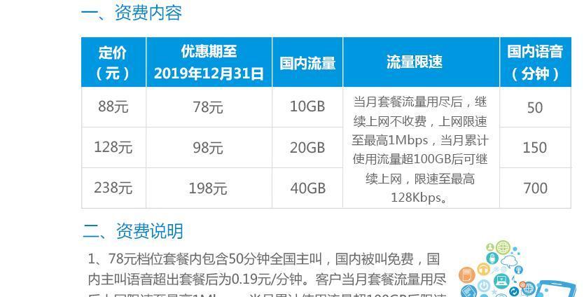 联通大王卡套餐介绍19元怎么样_联通大王卡套餐到底值不值_联通大王卡套餐介绍单