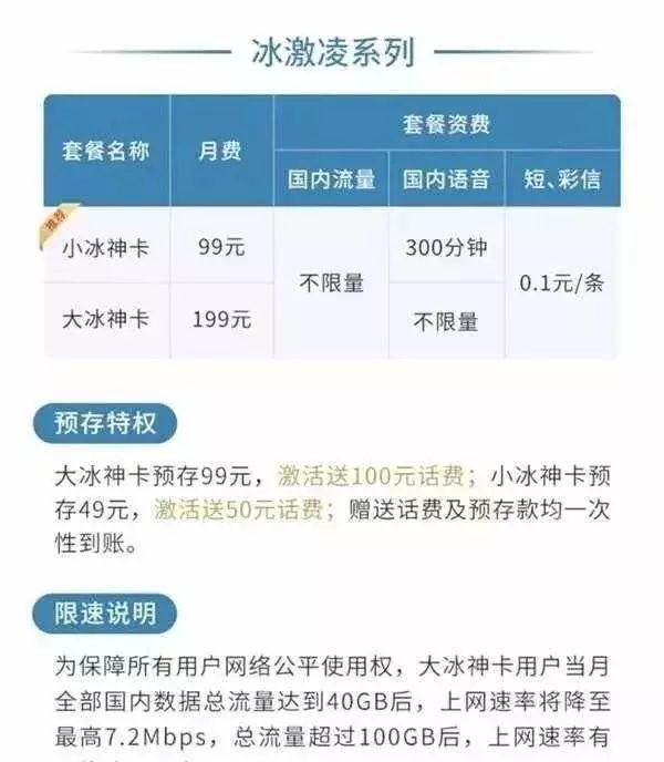 联通大王卡套餐介绍19元怎么样_联通大王卡套餐到底值不值_联通大王卡套餐介绍单