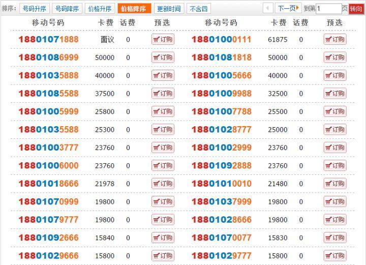 移动号段151非通信专业人士带你了解手机号码组成基础知识