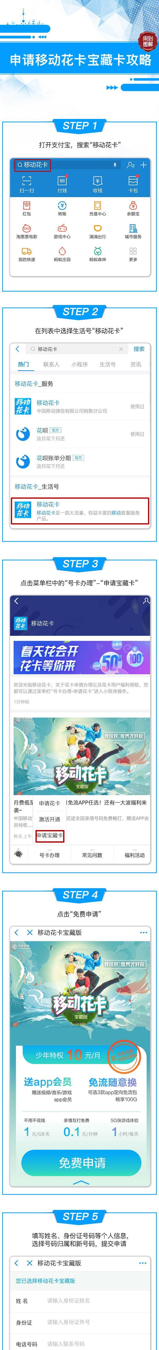 移动手机流量卡怎么激活_中国移动大流量电话卡怎么激活_中国移动流量卡激活流程