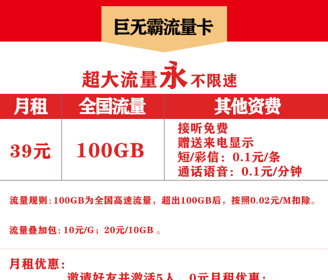 非正规渠道办理的手机卡可靠吗？怎么办理正规渠道的手机卡套餐