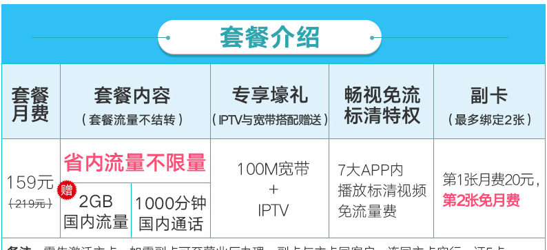 现在还能办理无限流量套餐吗？最新版无限流量卡怎么办理