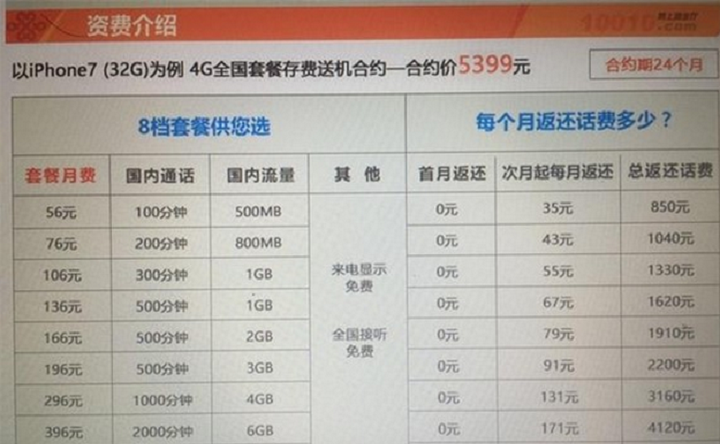 领免费卡电话手机可以用吗_免费领取的电话卡是真的吗_电话卡免费领手机