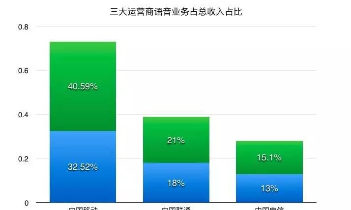 流量卡出省能用吗_省流量有什么用_省钱流量卡