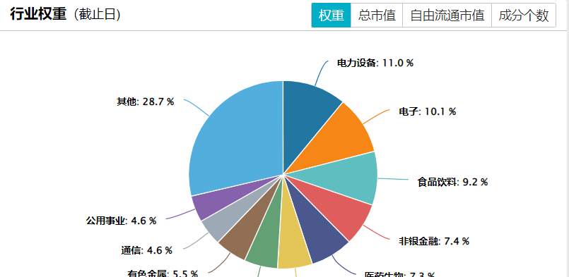 中国移动股票代码_中国移动股票000941_移动a股代码