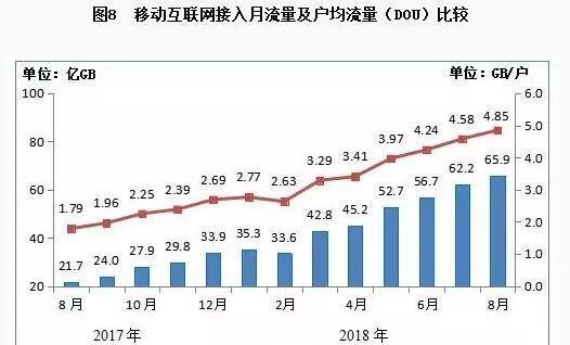 中国联通官方下载_中国联通下载中国联通_下载中国联通官网下载