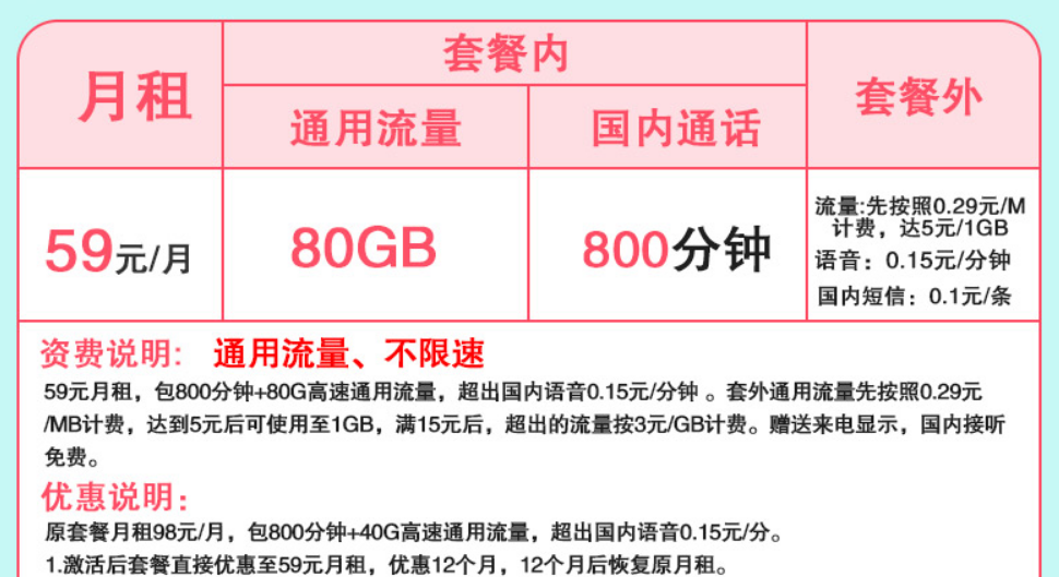 流量定向通用包含哪些软件_通用流量包含定向流量吗_流量定向和通用区别