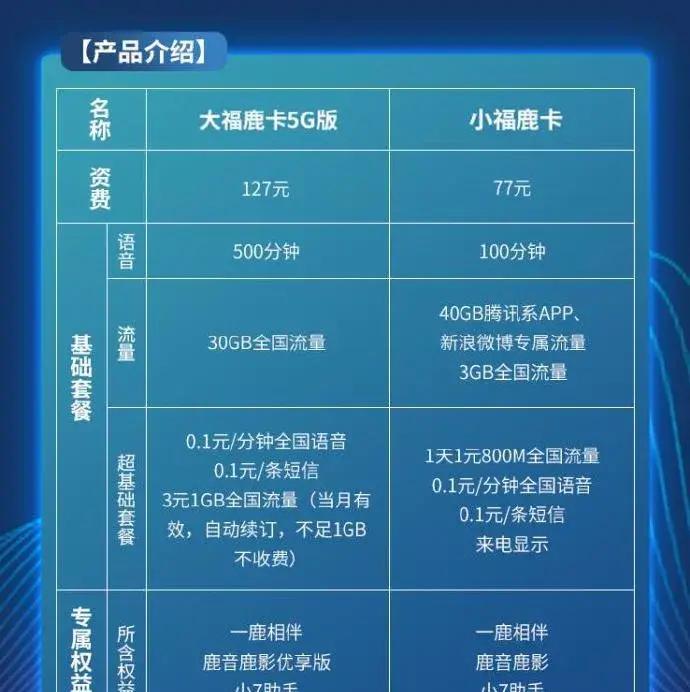 定向流量和通用流量怎么区分_流量定向通用包含哪些软件_通用流量包含定向流量吗