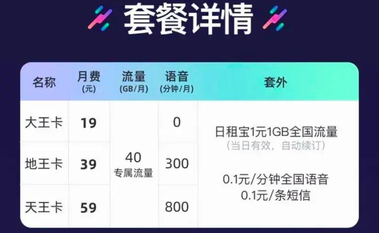 通用流量包含定向流量吗_定向流量和通用流量怎么区分_流量定向通用包含哪些软件