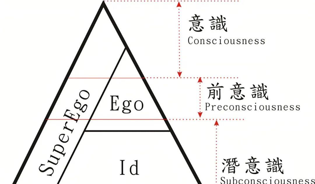 ego小是什么意思（ego太强的人有什么特点）