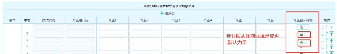 退档和滑档有什么区别（如何避免被退档的风险）