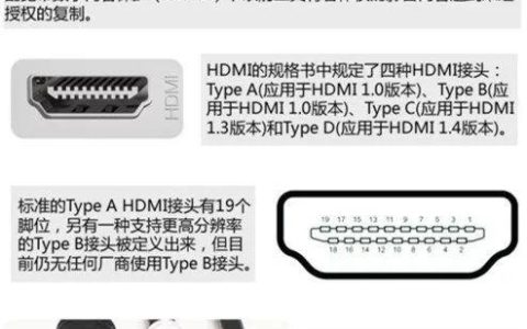 hdmi接口是什么（hdmi是什么意思）